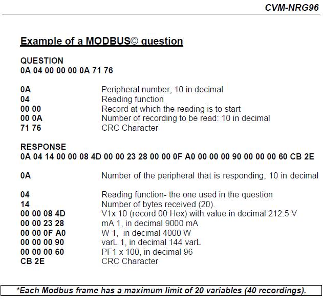 MANUAL MODBUS.jpg